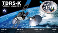 Not for nothing is TDRS-K's objective described as "Fleet Replenishment". This satellite is the first of its kind to be launched in more than a decade and will support voice and data communications traffic between the ground and low-Earth orbit until the middle of the next decade. Image Credit: Nathan Moeller / Max Q Entertainment