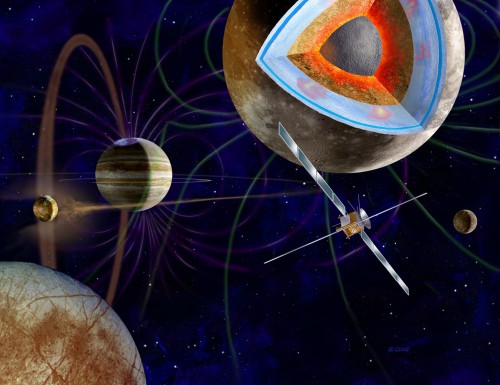 NASA will be contributing to the European Space Agency's JUICE mission to the icy worlds of Jupiter. Image Credit: ESA