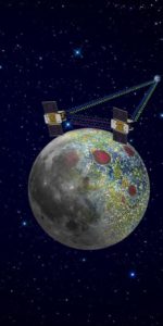 The twin GRAIL spacecraft will map the moon's gravity field in unprecedented detail, resulting in the most accurate gravity map of the moon ever made. The mission also will answer longstanding questions about Earth's moon, including the size of a possible inner core, and it should provide scientists with a better understanding of how Earth and other rocky planets in the solar system formed. Image Credit: NASA/JPL Caltech