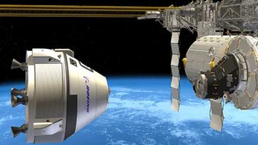 Artist's concept of Boeing's CST-100 crew capsule approaching the International Space Station. NASA has issued a call for industry to submit proposals for the Commercial Crew Integrated Capability Initiative. Image Credit: Boeing