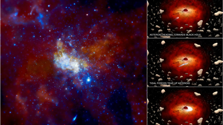 The image on the left contains nearly a million seconds of Chandra's observing of the region around the black hole. The artist illustrations to the right depict an asteroid venturing to close to a black hole, being torn apart by the tidal forces within a 100 million mile distance, and finally being vaporized by friction - creating a flare. Image Credit: X-ray: NASA/CXC/MIT/F. Baganoff et al.; Illustrations: NASA/CXC/M.Weiss