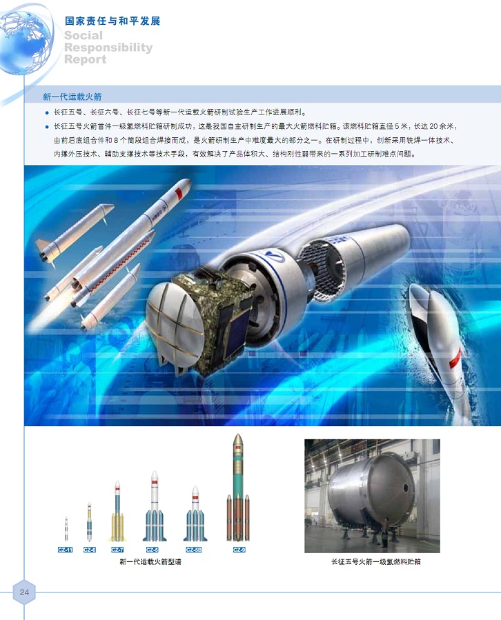 Concept Chinese Rockets First Look: China’s Big New Rockets « AmericaSpace