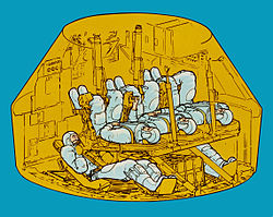 Schematic of the seating arrangement for the Skylab-Rescue (SL-R) command module, utilising a field modification kit. Many of the spacecraft's stowage lockers would have been removed, to make room for three additional astronaut couches in the lower equipment bay. Image Credit: NASA