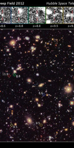 This new image of the Hubble Ultra Deep Field (HUDF) 2012 campaign reveals a previously unseen population of seven faraway galaxies, which are observed as they appeared in a period 350 million to 600 million years after the big bang. Credit: NASA, ESA, R. Ellis (Caltech), and the UDF 2012 Team