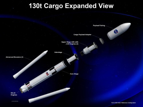 Here is an expanded view of the 130 ton cargo version of NASA's Space launch System. Image Credit: NASA