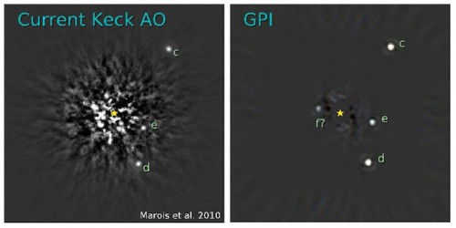 Simulation of a planet imaged by the Keck Telescope (left) compared to GPI (right). Image Credit: Images: Christian Marois/Herzberg Institute of Astrophysics and Marshall Perrin/Space Telescope Science Institute