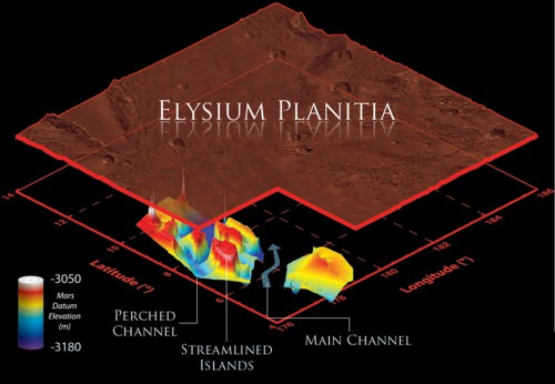 This illustration schematically shows where the Shallow Radar instrument on NASA's Mars Reconnaissance Orbiter detected flood channels that had been buried by lava flows in the Elysium Planitia region of Mars.  Image Credit: NASA/JPL-Caltech/Sapienza University of Rome/Smithsonian Institution/USGS 