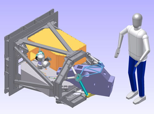 Schematic diagram of The Gemini Planet Finder instrument, with a person to scale.