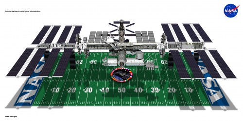 The International Space Station is a sprawling complex the size of a football field. However, after decades of designs, redesigns and being placed in a less-than-optimal orbit - is the complex worth the $100 billion price tag? Image Credit: NASA