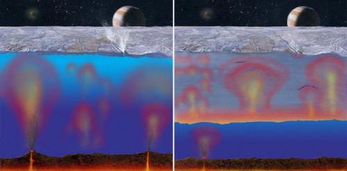 Depending on how deep Europa's upper ice layer extends? There could be as much as little as twice as much and as much as three times as much waters as found on Earth. Image Credit: NASA/JPL