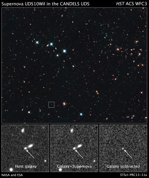 Hubble's view of SN Wilson, a 10-billion-year-old supernova. The small box in the top image pinpoints SN Wilson's host galaxy, whilst the lower bottom images demonstrate how astronomers found the supernova. The image at far left shows the host galaxy without SN Wilson. The middle image, taken a year earlier, reveals the galaxy with SN Wilson. The supernova cannot be seen because it is too close to the center of its host galaxy. To detect the supernova, astronomers subtracted the left image from the middle image to see the light from SN Wilson, shown in the image at far right. Credit: NASA, ESA, A. Riess (STScI and JHU), and D. Jones and S. Rodney (JHU) 