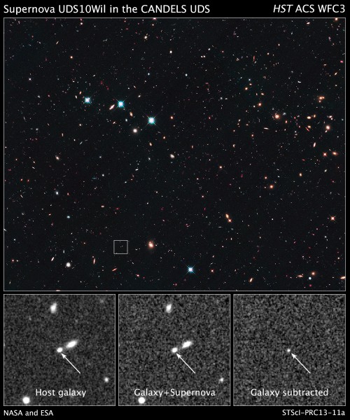 Hubble's view of SN Wilson, a 10-billion-year-old supernova. The small box in the top image pinpoints SN Wilson's host galaxy, whilst the lower bottom images demonstrate how astronomers found the supernova. The image at far left shows the host galaxy without SN Wilson. The middle image, taken a year earlier, reveals the galaxy with SN Wilson. The supernova cannot be seen because it is too close to the center of its host galaxy. To detect the supernova, astronomers subtracted the left image from the middle image to see the light from SN Wilson, shown in the image at far right. Credit: NASA, ESA, A. Riess (STScI and JHU), and D. Jones and S. Rodney (JHU)