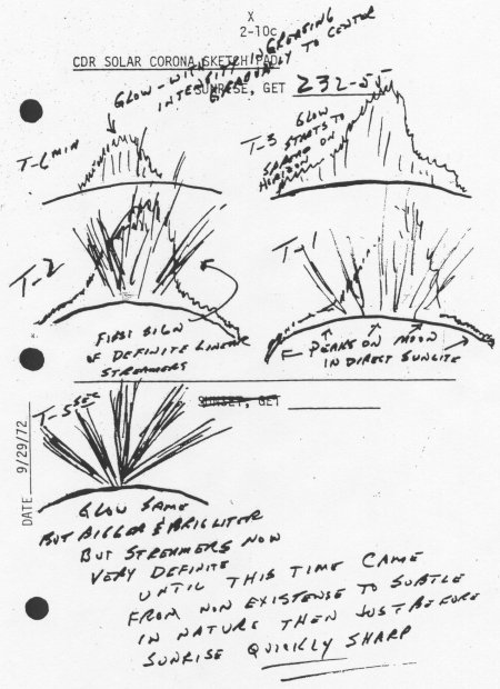 Apollo_17_twilight_ray_sketch