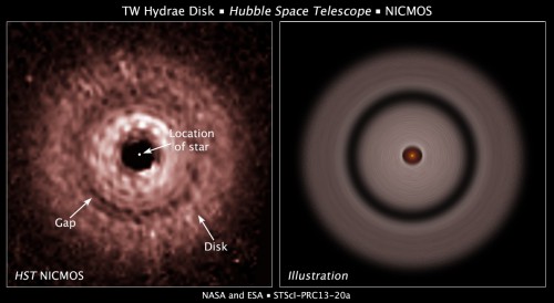 A gap in the protoplanetary disk of dust and gas whirling around TW Hydrae uncovered evidence of an unseen, growing planet, according to astronomers studying Hubble data. Image credit: NASA, ESA, J. Debes (STScI), H. Jang-Condell (University of Wyoming), A. Weinberger (Carnegie Institution of Washington), A. Roberge (Goddard Space Flight Center), G. Schneider (University of Arizona/Steward Observatory), and A. Feild (STScI/AURA).