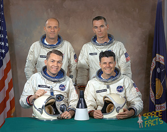 The original Gemini IX crew, seated, were Elliot See (left) and Charlie Bassett. Their backups, Tom Stafford and Gene Cernan, were originally targeted to fly Gemini XII in November 1966. Photo Credit: NASA