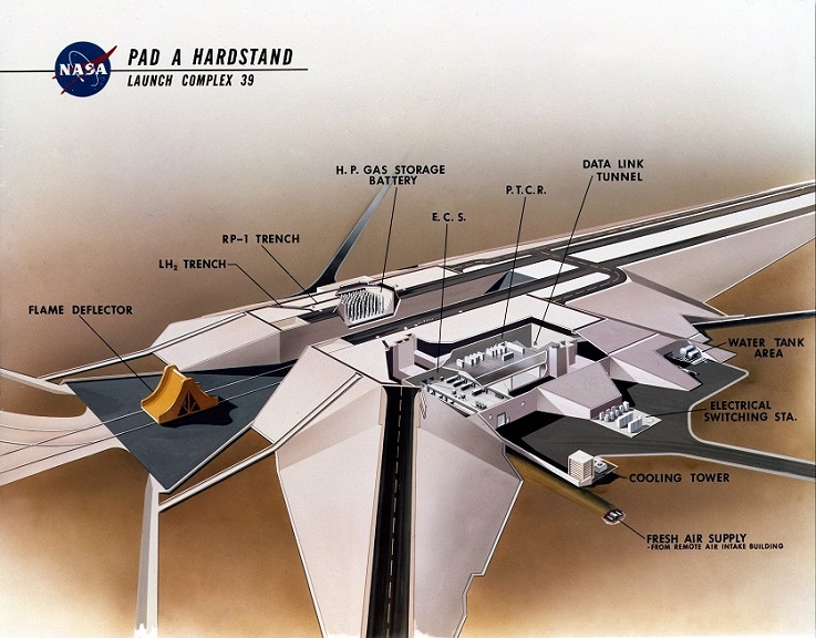 NOID-KSCART4567 Launch Complex 39 hardstand art Retro Space Images post of NASA image posted on AmericaSpace