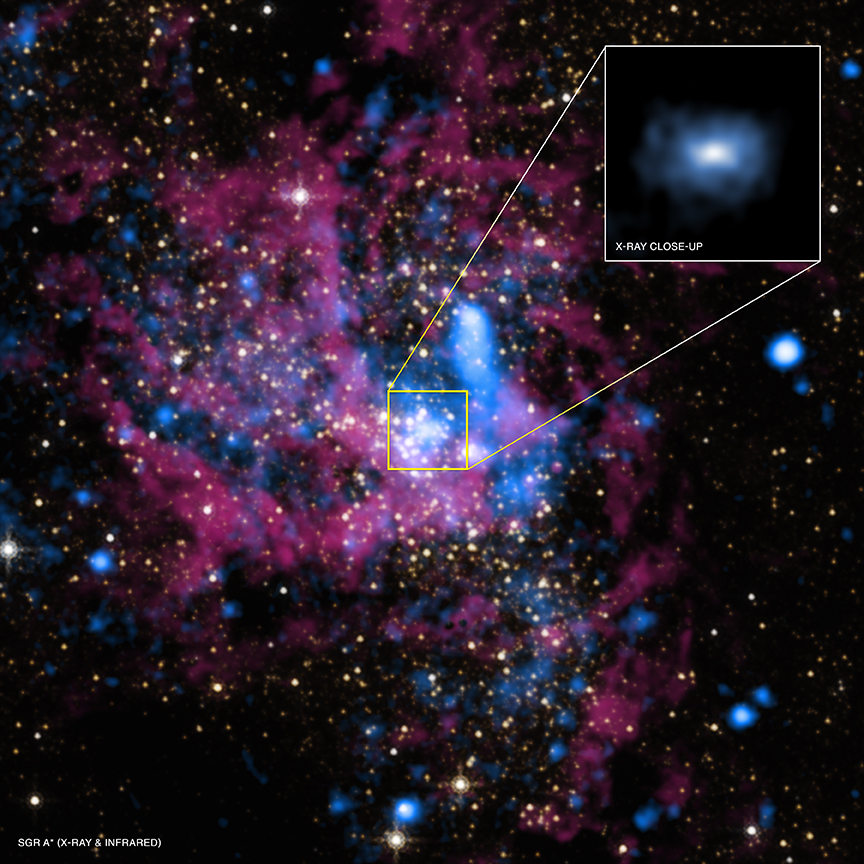 Image Credit: X-ray: NASA/UMass/D.Wang et al., IR: NASA/STScI
