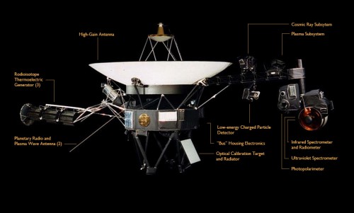 NASA's Voyager spacecraft posted on AmericaSpace