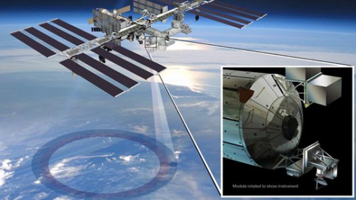Artist's concept of RapidScat, attached to the end cone of Europe's Columbus module and its overall position and ground track from the International Space Station. Image Credit: NASA