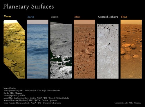 A montage of images of different planetary surfaces. Exploring Titan shows us that the forces shaping the planets are common across the Solar System and understanding those processes can help us understand the conditions on distant extrasolar planets as well. Composition by Mike Malaska.