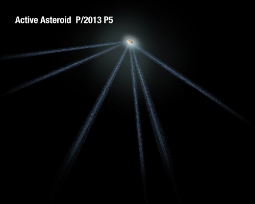 This is a diagram of the structure seen around an active asteroid designated P/2013 P5. The Hubble Space Telescope photographed six finger-like dust tails in September 2013. One interpretation is that the asteroid's rotation rate has been increased to the point where dust is falling off the surface along the equator and escaping into space. The pressure of sunlight then sweeps the dust into long tails.  Image Credit: NASA, ESA, and A. Feild (STScI)