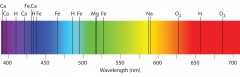 The Sun's light as seen in the visible spectrum. Different chemical elements in the Sun's atmosphere, absorb different wavelengths of light. The two molecular oxygen lines at 628 and 687 nm, are due to absorbtion by the oxygen in Earth's atmosphere. Image Credit: 'Principles of General Chemistry', 2012books.lardbucket.org, Creative Commons. 