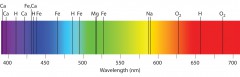 The Sun's light as seen in the visible spectrum. Different chemical elements in the Sun's atmosphere, absorb different wavelengths of light. The two molecular oxygen lines at 628 and 687 nm, are due to absorbtion by the oxygen in Earth's atmosphere. Image Credit: 'Principles of General Chemistry', 2012books.lardbucket.org, Creative Commons.