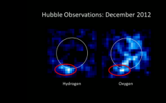 A set of observations made by Hubble in the ultraviolet, in December 2012, when Europa was at the apocenter of its orbit around Jupiter. At left, the hydrogen ion signature near Europa's south pole, and at right, the oxygen ion signature. The red circles point to the ion signatures and white cirlce shows the position of Europa. Image used from the team's presentation at the recent AGU meeting.