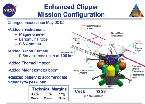 The proposed Europa Clipper mission. Image Credit: NASA / JPL-Caltech