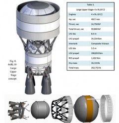 The 4-engine configuration of Boeing's proposed Large Upper Stage for the SLS. Image Credit: NASASpaceFlight.com