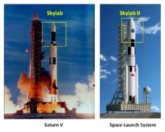 An alternate concept of placing a human outpost to the Earth-Moon L2 point with the SLS is Skylab II, proposed by a team of engineers working with the Advanced Concepts Office at NASA's Marshall Space Flight Center. Image Credit: NASA
