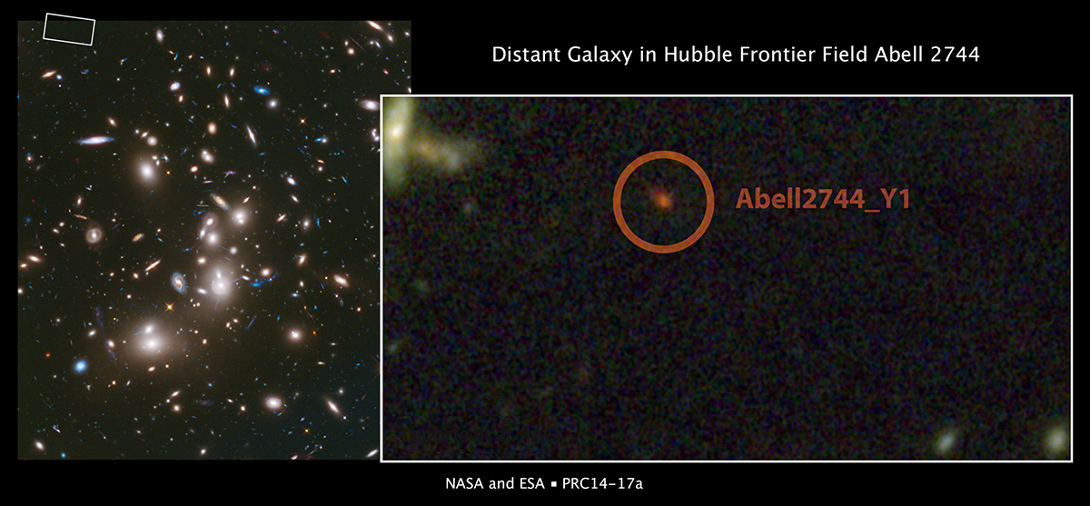 This image of the galaxy cluster Abell 2744 was obtained with NASA's Hubble Space Telescope, as part of the Frontier Fields program, designed to push the limits of how far we can see into the early universe. The zoomed image shows the region around the galaxy Abell2744_Y1, one of the most distant galaxy candidates known, harkening back to a time when the universe was 650 million years old. NASA's Spitzer Space Telescope helped to narrow in on the galaxy's great distance. Image Credit/Caption: NASA/ESA/STScI/IAC 