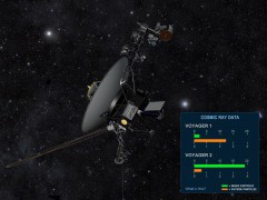 Cosmic ray measurements taken by Voyager 1 in 2012, indicated that the spacecraft exited the heliopause, entering interstellar space. Image Credit: NASA/JPL-Caltech