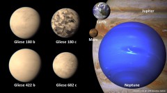 Artistic representation of the habitable zone super-Earth planets Gliese 180 b and c, and Gliese 422 b and Gliese 682 c. They are represented here as worlds with thick cloud covers that look pinkish due to the reddish light of the red dwarf stars they orbit. Only their minimum masses are known but they are shown with sizes corresponding to rocky worlds, just like Earth. They could be twice as big, almost like Neptune, if they are instead non-habitable gas worlds. Earth, Mars, Neptune, and Jupiter are shown for size comparison. Image Credit/Caption: Planetary Habitability Laboratory @ UPR Arecibo, NASA.