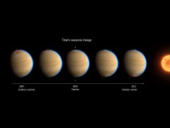 This artist's impression of Saturn's moon Titan, shows the change in observed atmospheric effects before, during and after the vernal equinox in 2009. The image was inspired by data from Cassini. Image Credit: ESA