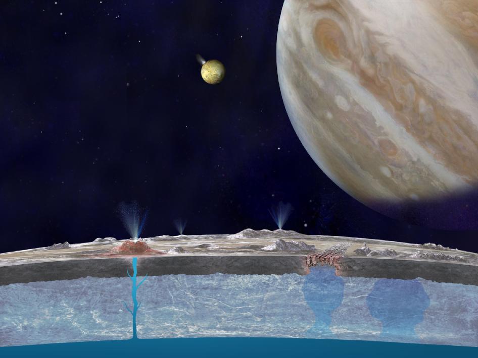 Based on new evidence from Jupiter's moon Europa, astronomers hypothesize that chloride salts bubble up from the icy moon's global liquid ocean and reach the frozen surface where they are bombarded with sulfur from volcanoes on Jupiter's innermost large moon Io. The new findings propose answers to questions that have been debated since the days of NASA's Voyager and Galileo missions. This illustration of Europa (foreground), Jupiter (right) and Io (middle) is an artist's concept. Image Credit: NASA/JPL-Caltech
