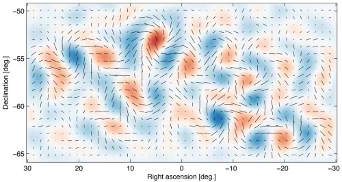 Image of gravitational waves in the cosmic microwave background, which appear as twisting "curls" and known as B-nodes. Image Credit: BICEP2 Collaboration