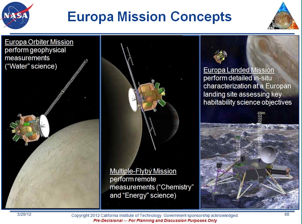 Europa mission concepts under study by NASA.  Image Credit: NASA/JPL