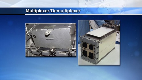The Multiplexer-Demultiplexer (MDM) weighs approximately 50 pounds (22 kg). The failed unit has been in orbit since the S-0 truss was launched aboard shuttle mission STS-110 in April 2002. Image Credit: NASA