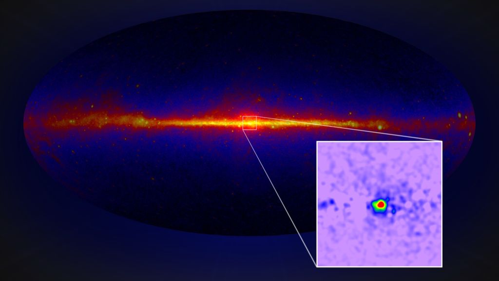 A view of the entire gamma-ray sky from the Fermi Space Telescope, shaded to emphasize the center of the Milky Way. The inset is a map of the galactic center with known sources removed, which reveals the gamma-ray excess (red, green and blue) found there. This excess emission is consistent with annihilations from some hypothesized forms of dark matter. Image Credit/Caption: NASA/DOE/Fermi LAT Collaboration and T. Linden (Univ. of Chicago)