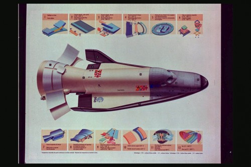 An annotated overview of the Hermes spaceplane, from the late 1980s. The project that had begun so ambitiously was sunk by its own weight and rising costs. Image Credit: European Space Agency (ESA)