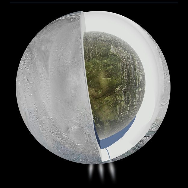 Diagram of what the interior of Enceladus is now thought to look like, with the icy outer shell, liquid water ocean and inner rocky core. Image Credit: NASA / JPL-Caltech