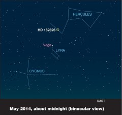 A finder chart for locating HD 162826 in the sky. Image Credit: Ivan Ramirez/Tim Jones/McDonald Observatory