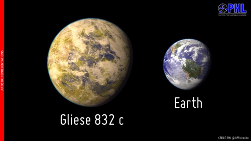 Size comparison of Gliese 832c and Earth. Image Credit: PHL @ UPR Arecibo.