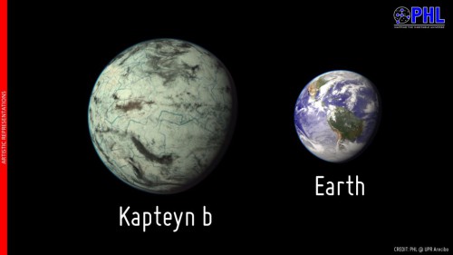 Artistic representation of the potentially habitable exoplanet Kapteyn b as compared with Earth. Kapteyn b is represented here as an old and cold ocean planet with a network of channels of flowing water under a thin cloud cover. The relative size of the planet in the figure assumes a rocky composition but could be larger for a ice/gas composition. Image Credit/Caption: PHL @ UPR Arecibo
