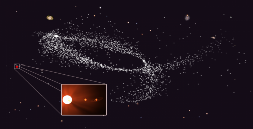 Kapteyn's star and its planets likely come from a dwarf galaxy now merged with the Milky Way. Bottom right panel shows characteristic streams of stars resulting from such a galactic merging event. Image Credit/Caption: Victor H. Robles, James S. Bullocks, Miguel Rocha, from UC-Irvine and Joel Primack from UC-Santa Cruz