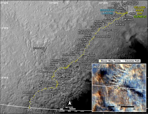 Curiosity crosses landing ellipse on Sol 672. Credit: NASA/JPL