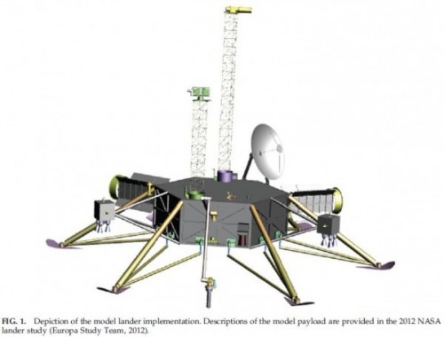 A proposed Europa lander, as depicted by the Europa Study Team in 2012. Image Credit: NASA/Europa Study Team