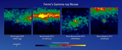 These images show data taken with the Fermi Space Telescope, centered on each of the four gamma-ray novae observed by its onboard LAT instrument. Colors indicate the number of detected gamma rays with energies greater than 100 MeV (blue indicates lowest, yellow highest). Image Credit: NASA/DOE/Fermi LAT Collaboration