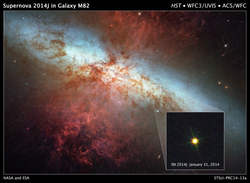 A Hubble Space Telescope composite image of supernova SN 2014J, in the galaxy M82. The image of the supernova shown here in the inset, was taken in visible light with Hubble's Wide Field Camera 3 on January 31, 2014 and was superimposed into a photo mosaic of the entire galaxy taken in 2006 with Hubble's Advanced Camera for Surveys. Image Credit: NASA, ESA, A. Goobar (Stockholm University), and the Hubble Heritage Team (STScI/AURA)